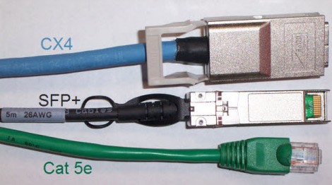 Comparison of Cable Sizes